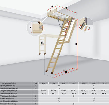 Schody strychowe FAKRO LWT Passive House (potwierdzone certyfikatem)