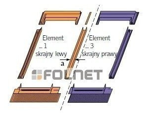 Kołnierze do pokryć wysokoprofilowanych VELUX EKW 0021E - zespolenie poziome, dwa okna obok siebie