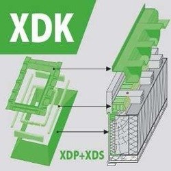 Pakiet izolacyjny FAKRO XDK
